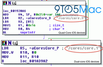  iOS 5.1 4 cores